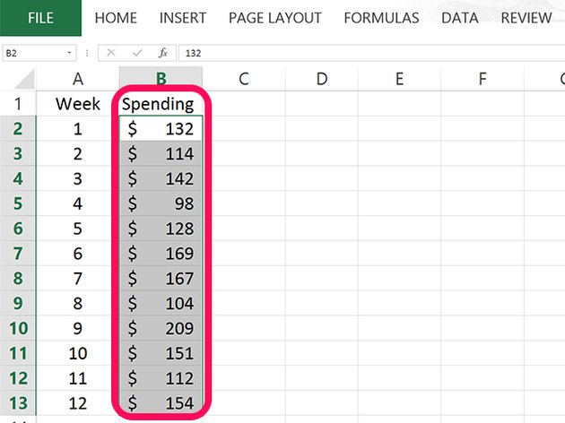 How Do I Create Control Charts in Excel? | Techwalla