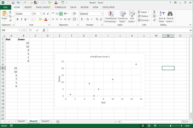 excel x axis data range