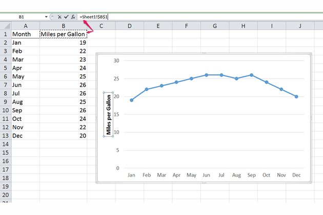 How to Add an Axis Title to an Excel Chart | Techwalla