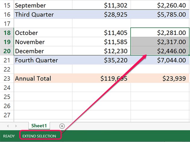 Не работает f4 в excel. Standard cost. Total cost Formula. Total cost формула. Gross Income.