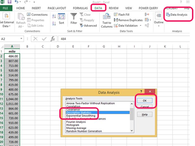 how to add data analysis tool in excel mac