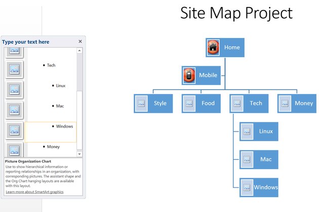 how-to-create-a-site-map-in-microsoft-word-techwalla