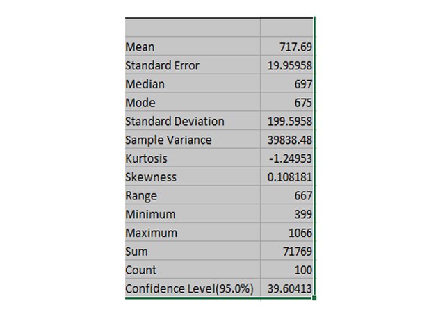 how-to-use-descriptive-statistics-in-excel-techwalla