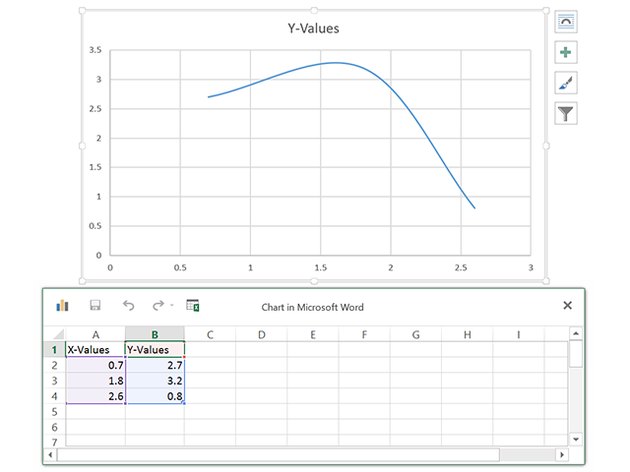 how-to-create-an-xy-chart-with-a-centered-axis-in-word-techwalla