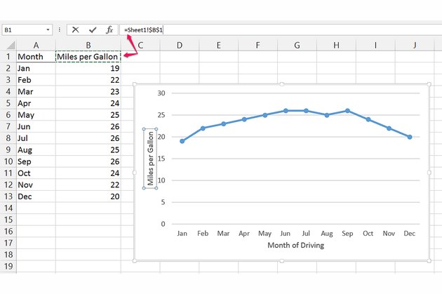 how to add axis lables in excel 15 for mac