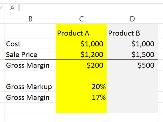 How to Calculate Gross Profit Margin Using Excel Techwalla