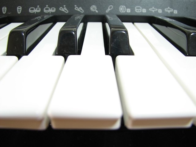How to MIDI Files Keyboards |