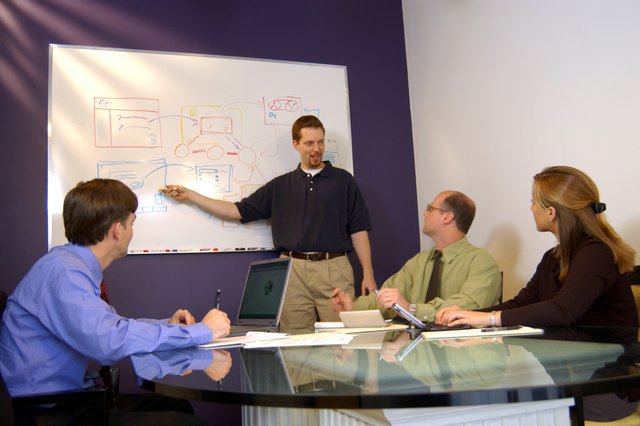 Business presentation