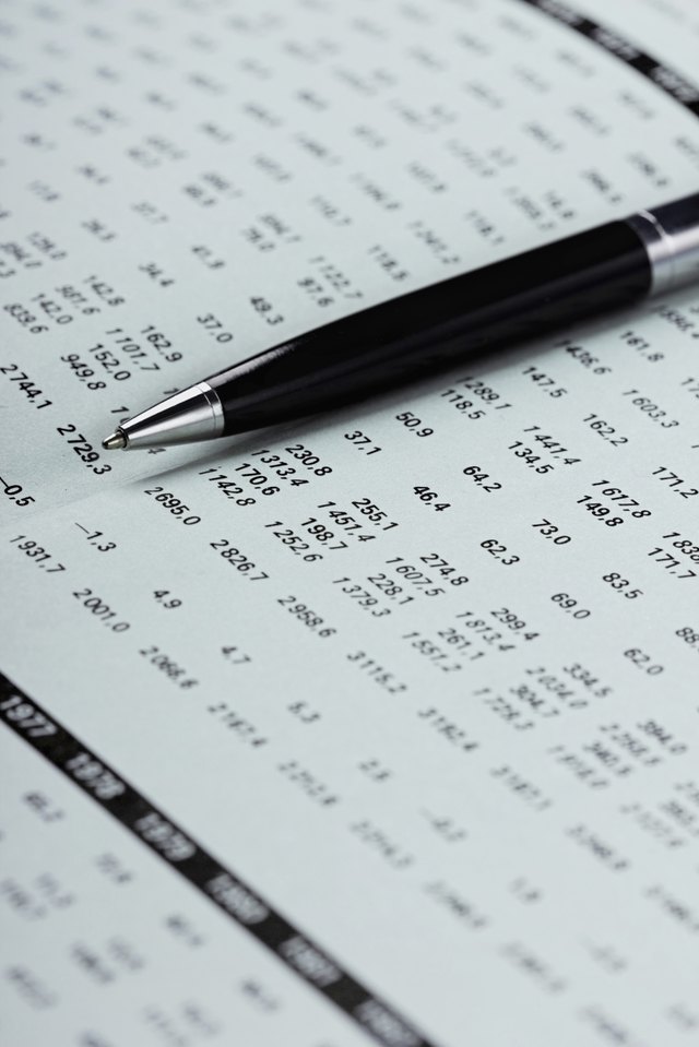 Showing business and financial balance