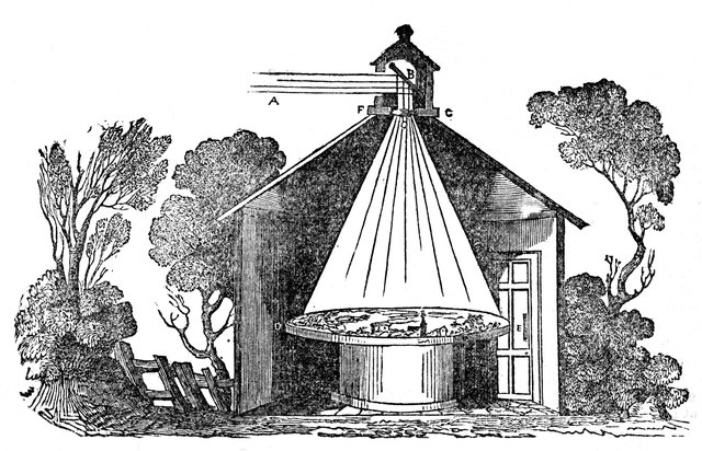 Depiction of a camera obscura