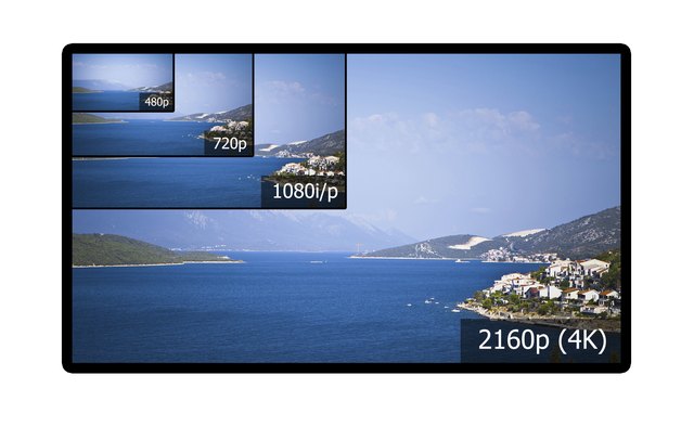 4K television display