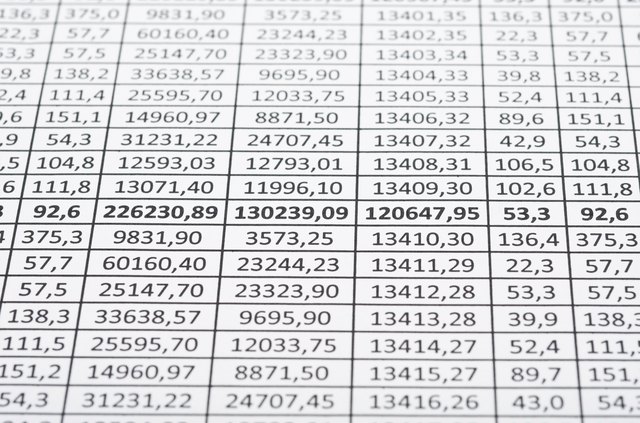 Rows of numbers