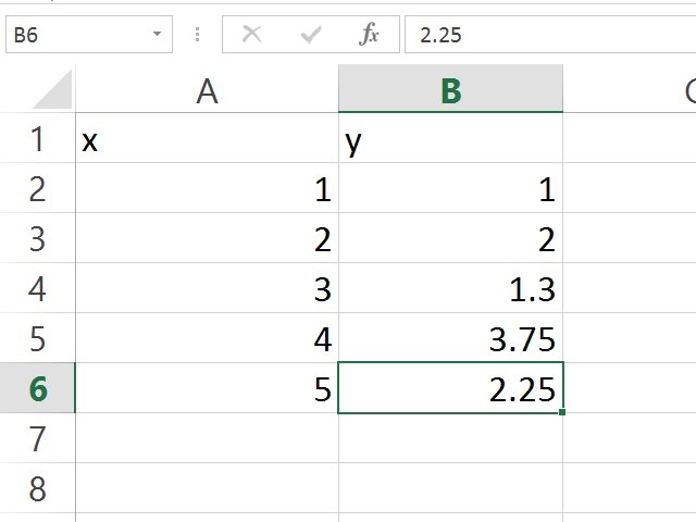 excel linear regression intercept