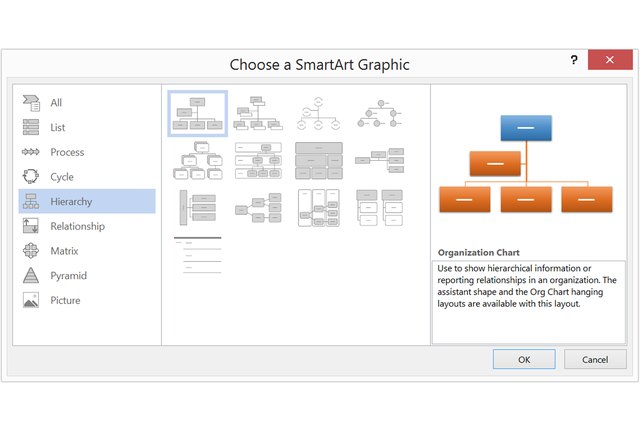 How To Create Tree Chart In Powerpoint