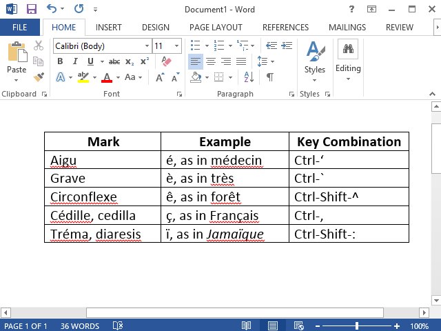 how to get a e with an accent mark on it