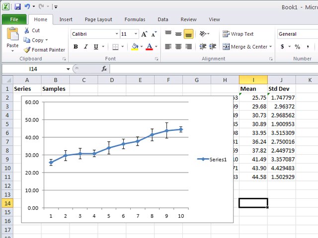 How to Create a Standard Deviation Graph in Excel ...