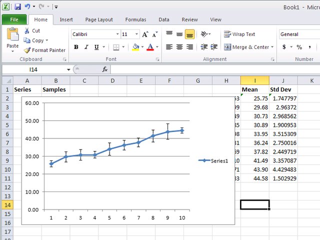 How To Create A Standard Deviation Graph In Excel Techwalla